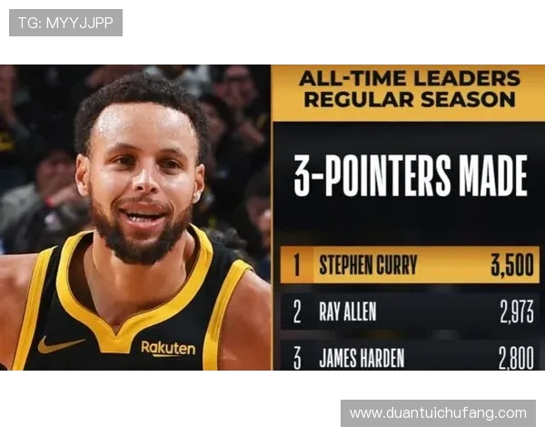 现役主帅胜场榜里弗斯领跑卡莱尔冲击千胜里程碑篮球史话新篇开启 现役主帅胜场榜里弗斯领跑卡莱尔冲击千胜里程碑篮球史话新篇开启